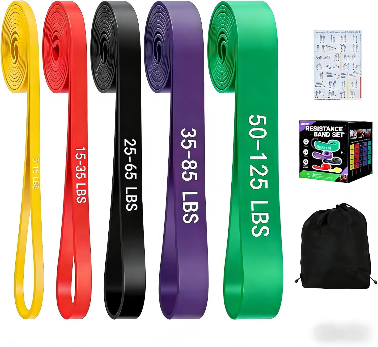 Pull Up Assistance Bands Set of 5 – Resistance Bands for Working Out, Exercise Bands for Pull Up Bands, Full Body Training, Muscle Building, Physical Therapy, Home & Gym Fitness for Men & Women