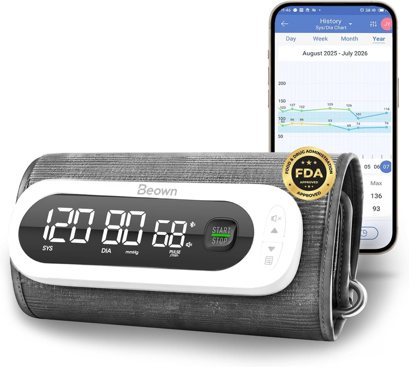 Bluetooth Blood Pressure Monitor Upper Arm, FDA-Cleared BP Machine with App