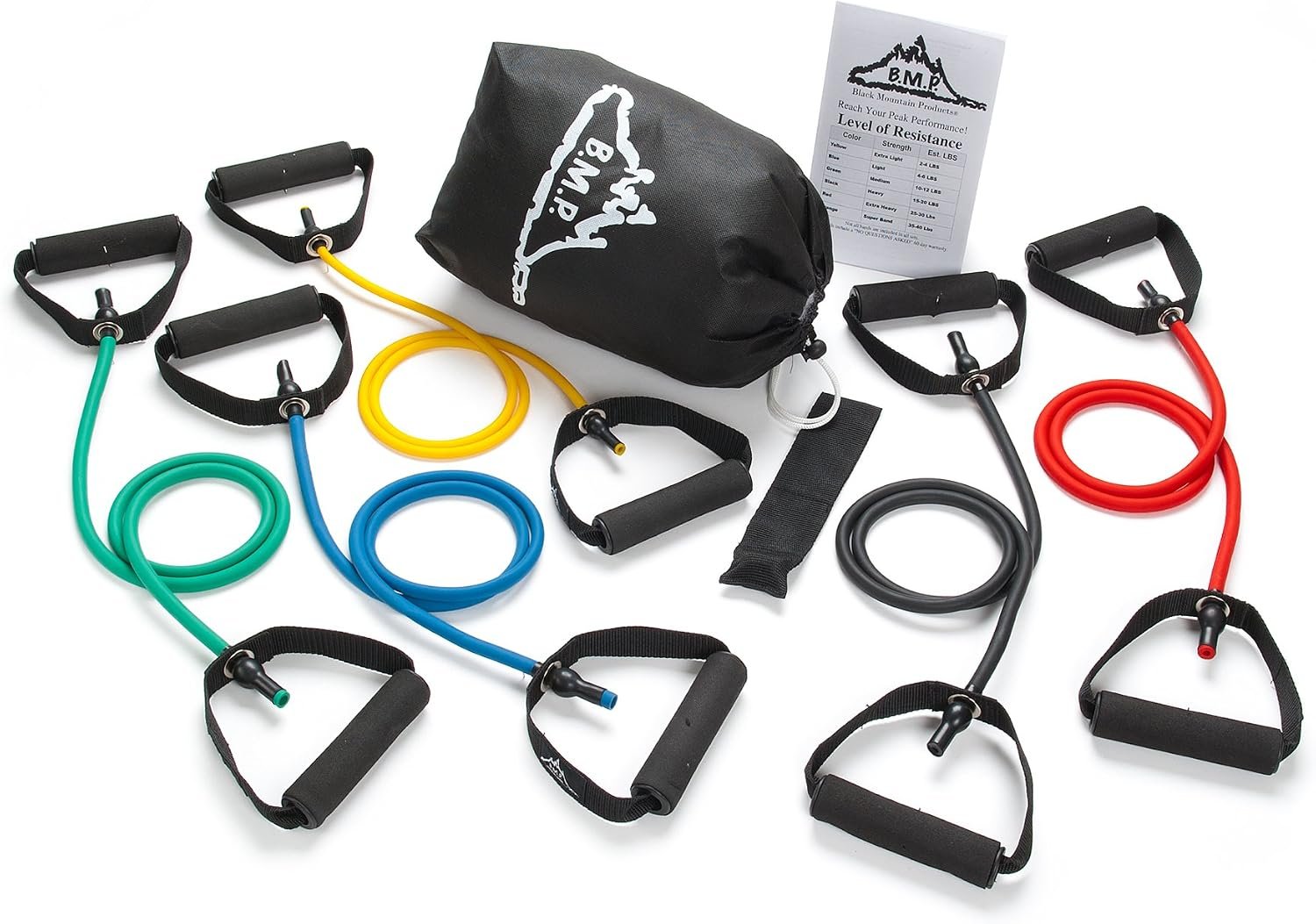 Black Mountain Products Resistance Band Set (Five Bands Included)